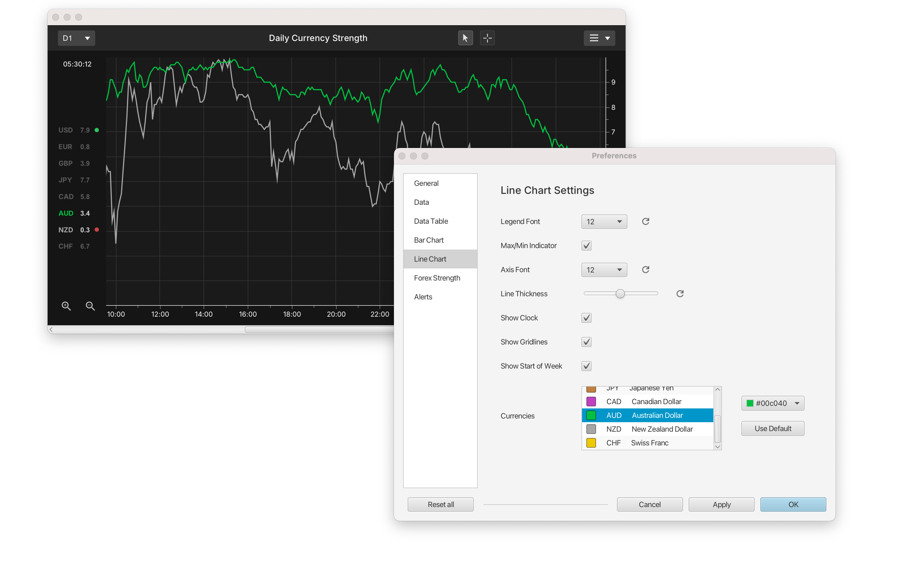 Currency strength meter settings.